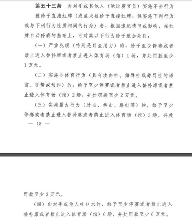 WELLBET中国-足协颁布2021纪律准则：实施暴力停3场 吐口水6场
